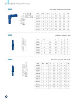 RÉDUCTEUR POUR TUYAU RINCAGE VAISSELLE BLEU - TECHLINE 161520